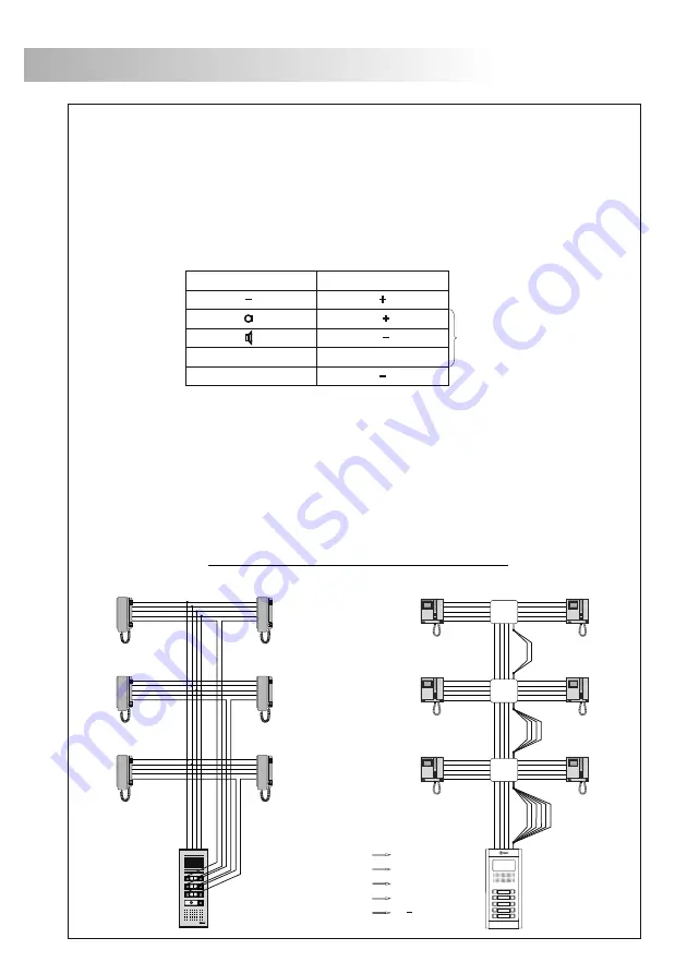 golmar 50120113 Instruction Manual Download Page 68