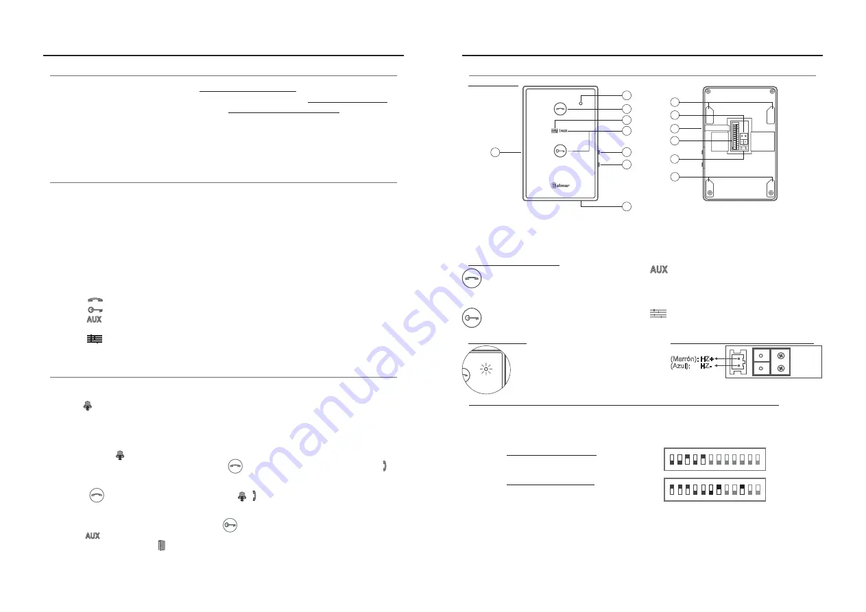 golmar 50121929 Quick Manual Download Page 2