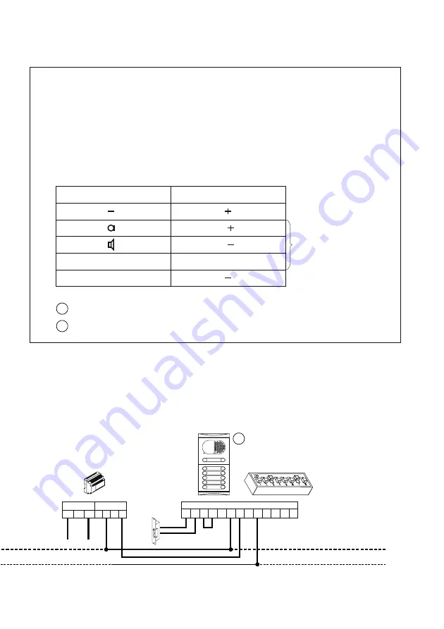 golmar 50124536 Instruction Manual Download Page 81