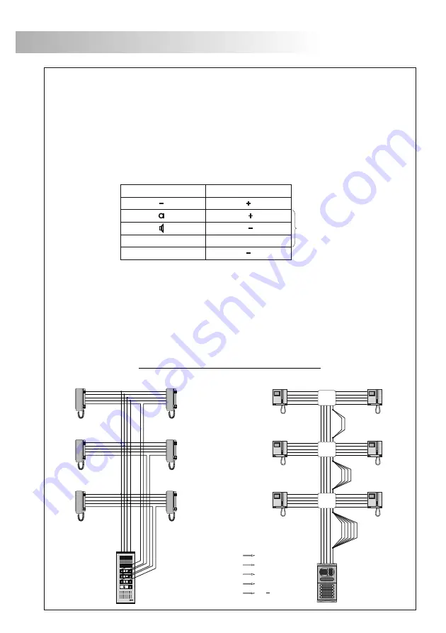 golmar 50124536 Instruction Manual Download Page 120