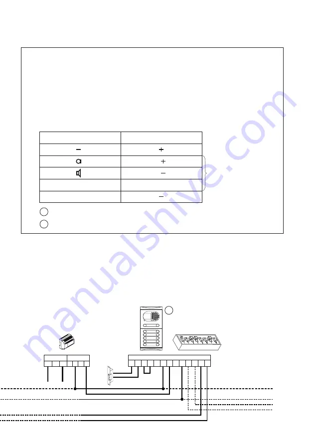 golmar 50124536 Instruction Manual Download Page 127