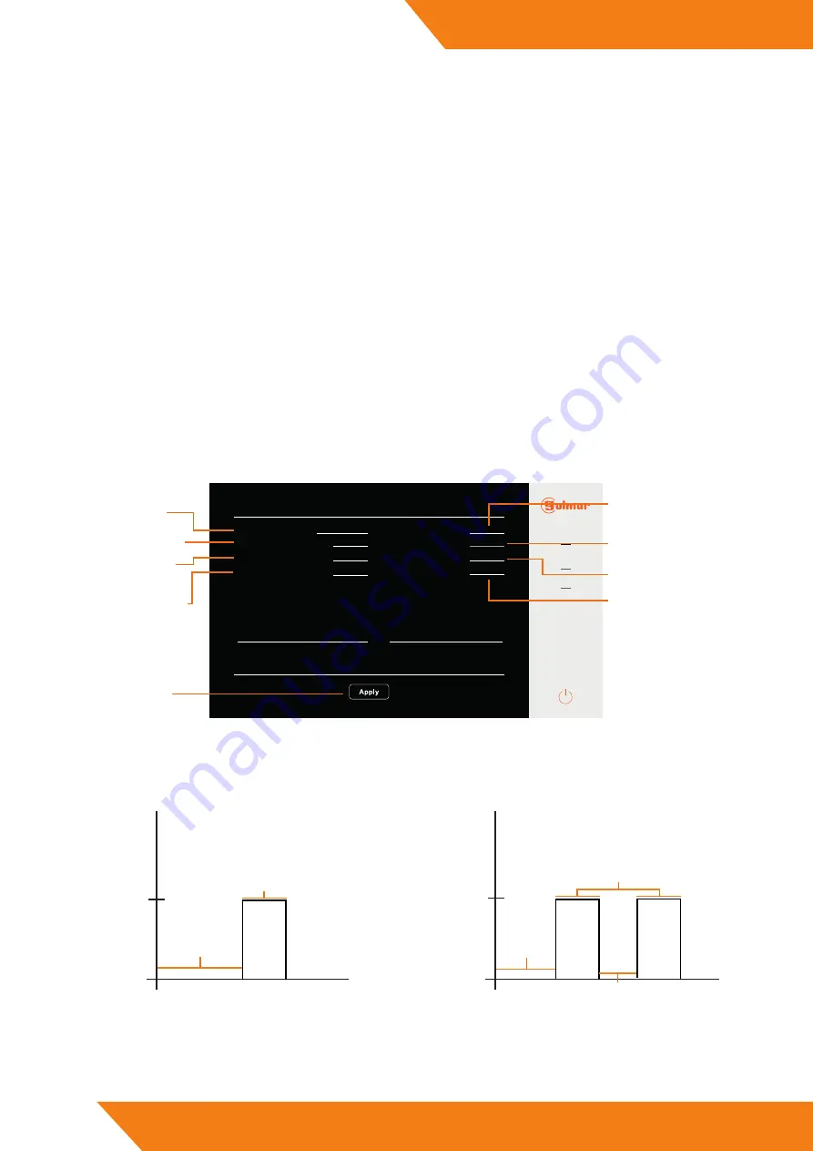 golmar LCU-16/G+ Installer Manual Download Page 5