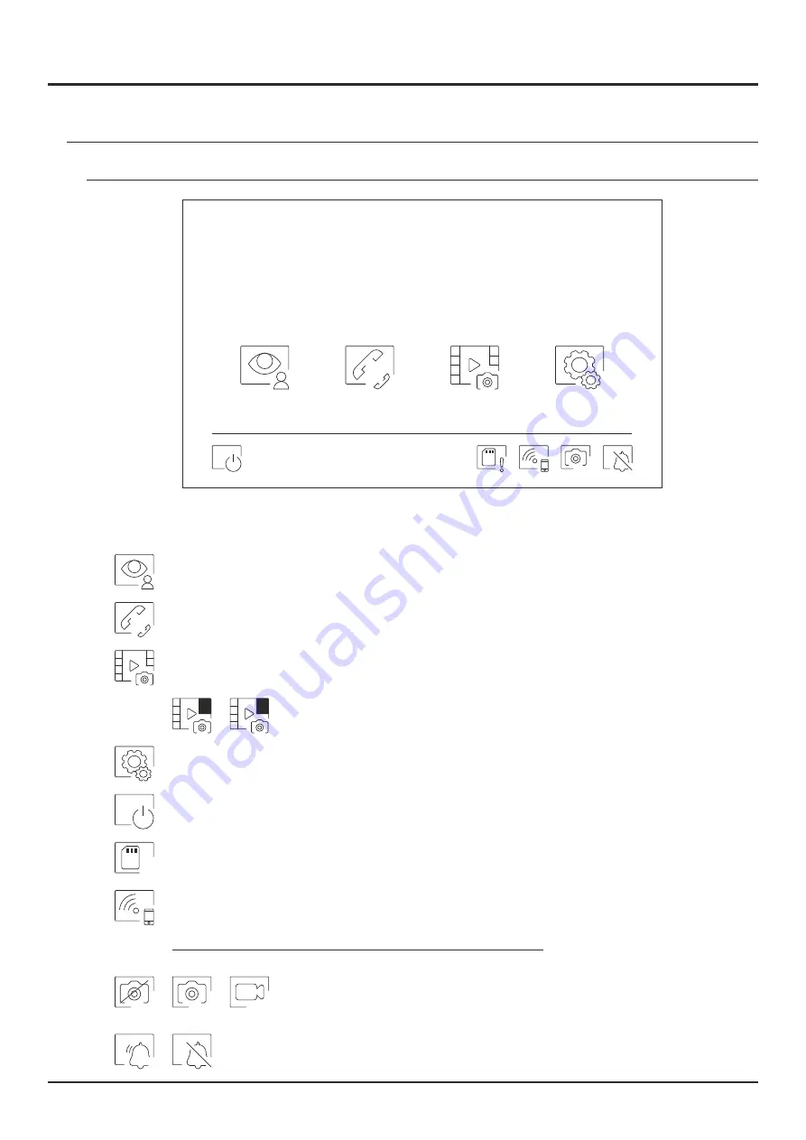 golmar Soul S5110/ART 7W Instruction Manual Download Page 11