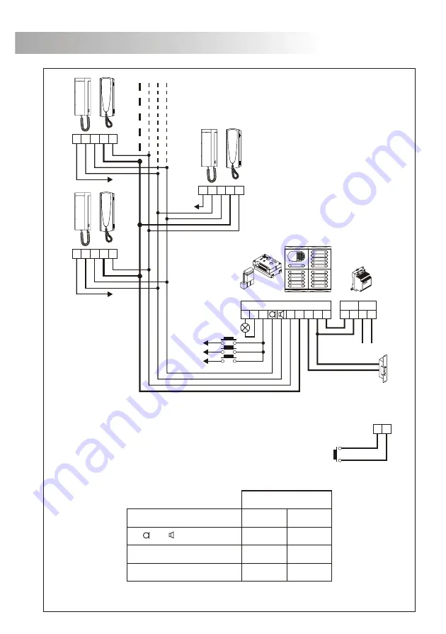 golmar T555ML Instruction Manual Download Page 28