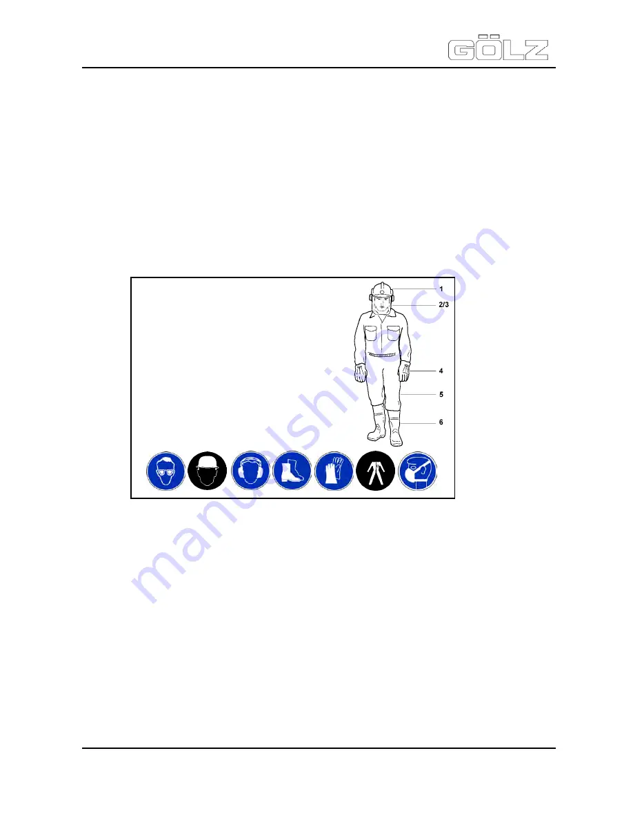 Golz FS 175 Translation Of The Original Operating Instructions Download Page 12