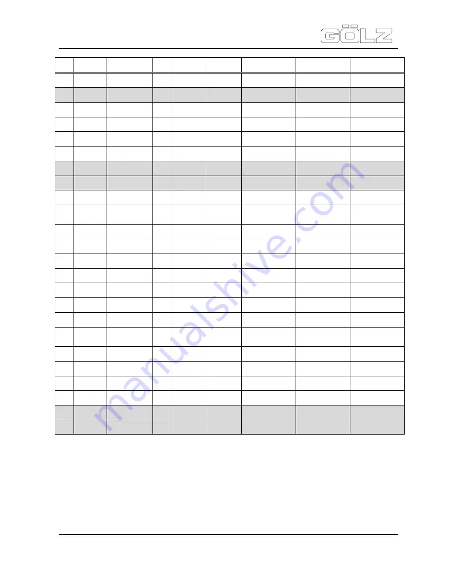 Golz FS 175 Translation Of The Original Operating Instructions Download Page 46