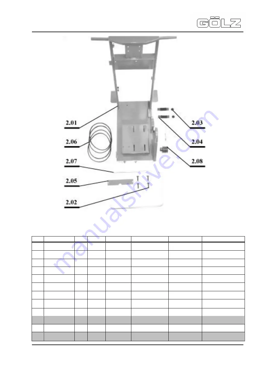 Golz FS 190 Operating Instructions Manual Download Page 20