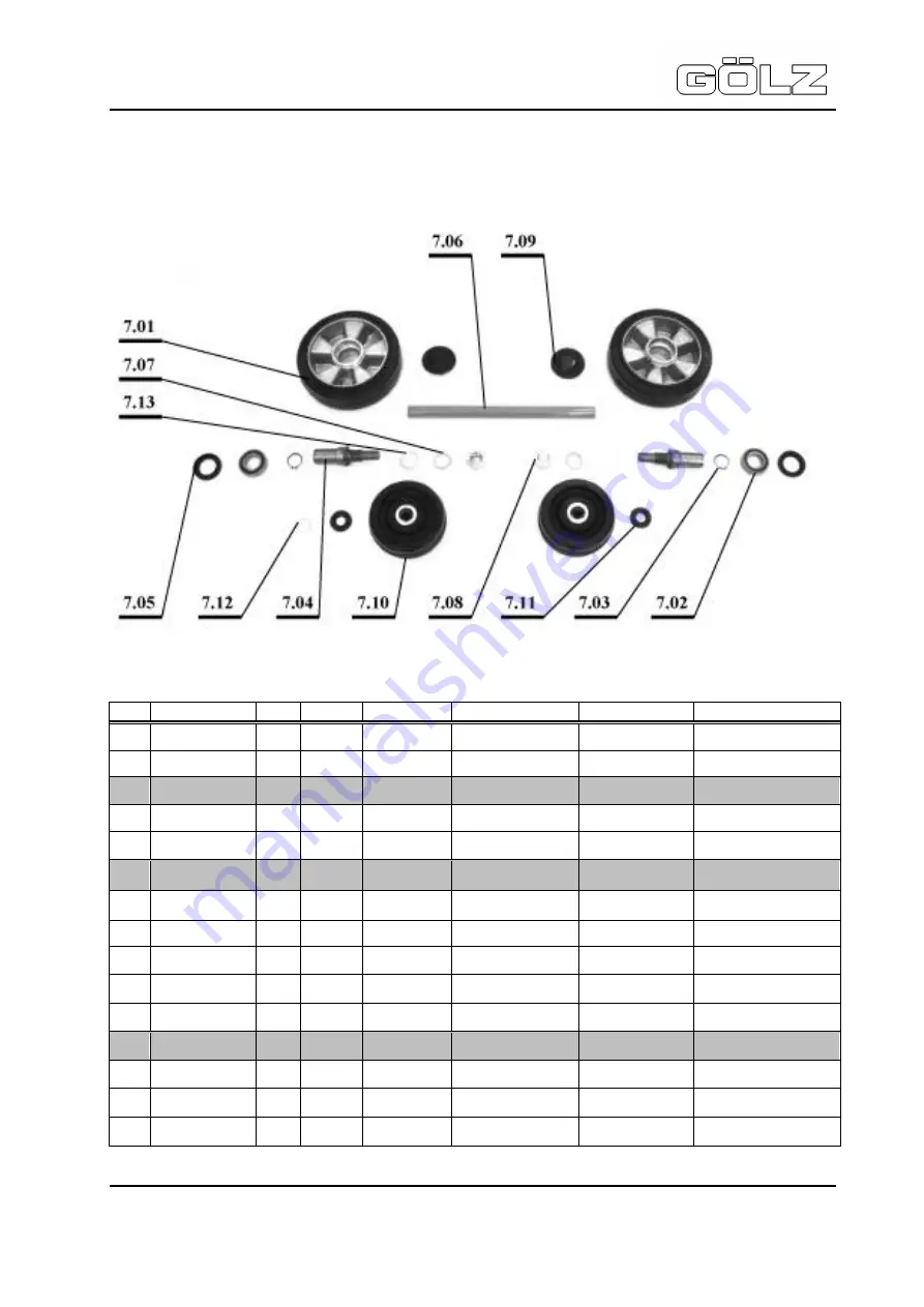 Golz FS 190 Operating Instructions Manual Download Page 25