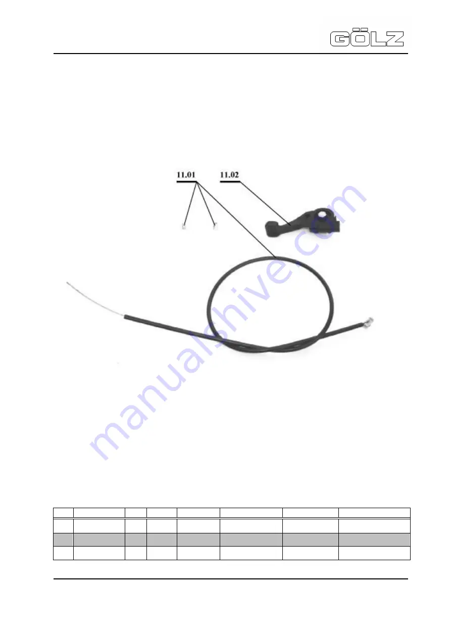 Golz FS 190 Operating Instructions Manual Download Page 29