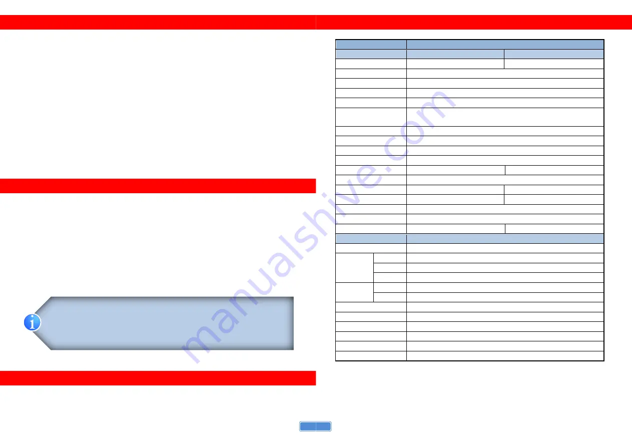 GoMax Electronics CV-147 Quick Start Manual Download Page 2