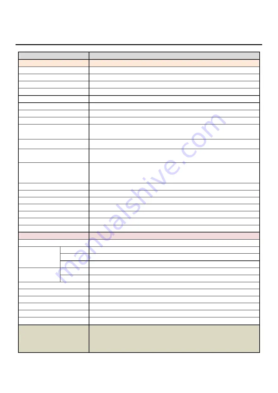 GoMax Electronics CV-509 User Manual Download Page 4