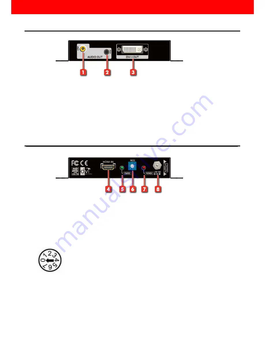 GoMax Electronics CV-511 Скачать руководство пользователя страница 5