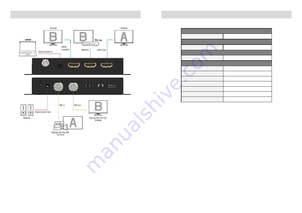 GoMax Electronics CV-513ZK-BI User Manual Download Page 4