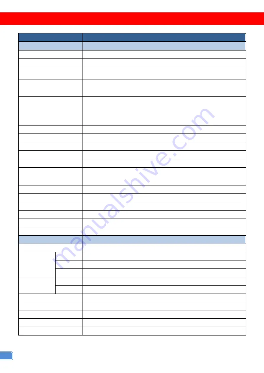 GoMax Electronics CV-53A User Manual Download Page 4