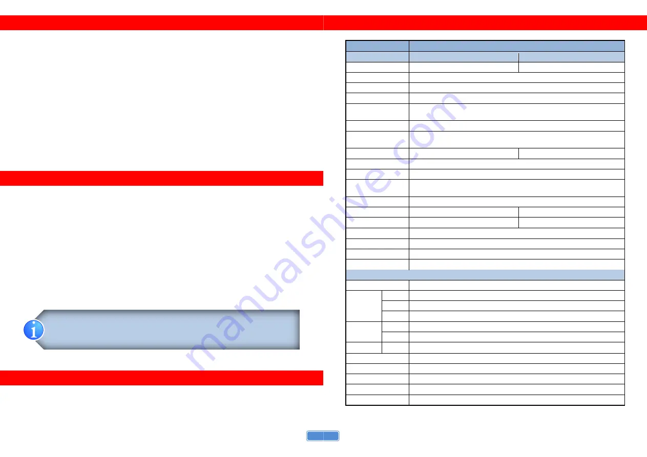 GoMax Electronics CV-54B User Manual Download Page 2