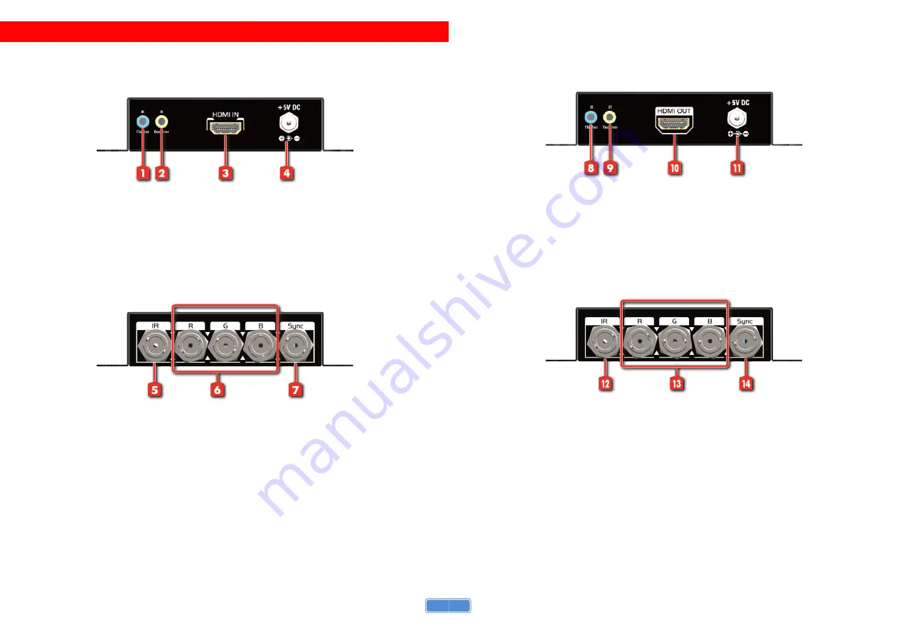 GoMax Electronics CV-54B User Manual Download Page 3