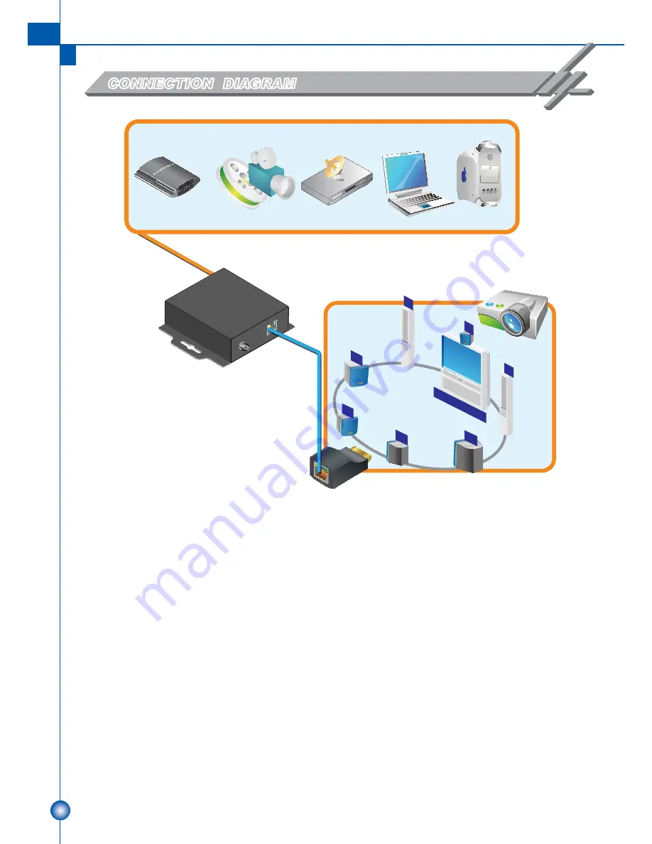 GoMax Electronics CV-57H User Manual Download Page 8