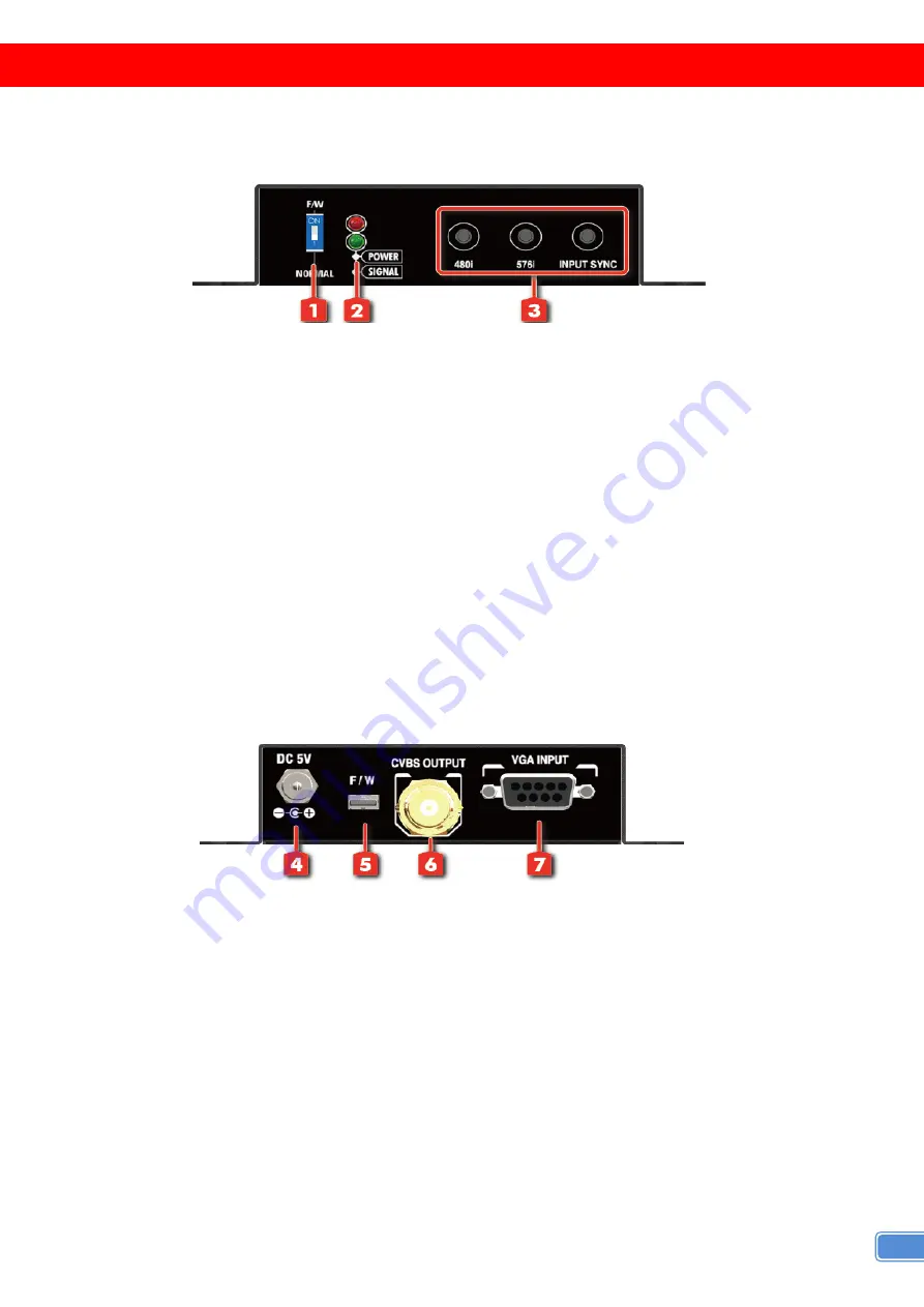 GoMax Electronics CV-900S Скачать руководство пользователя страница 5