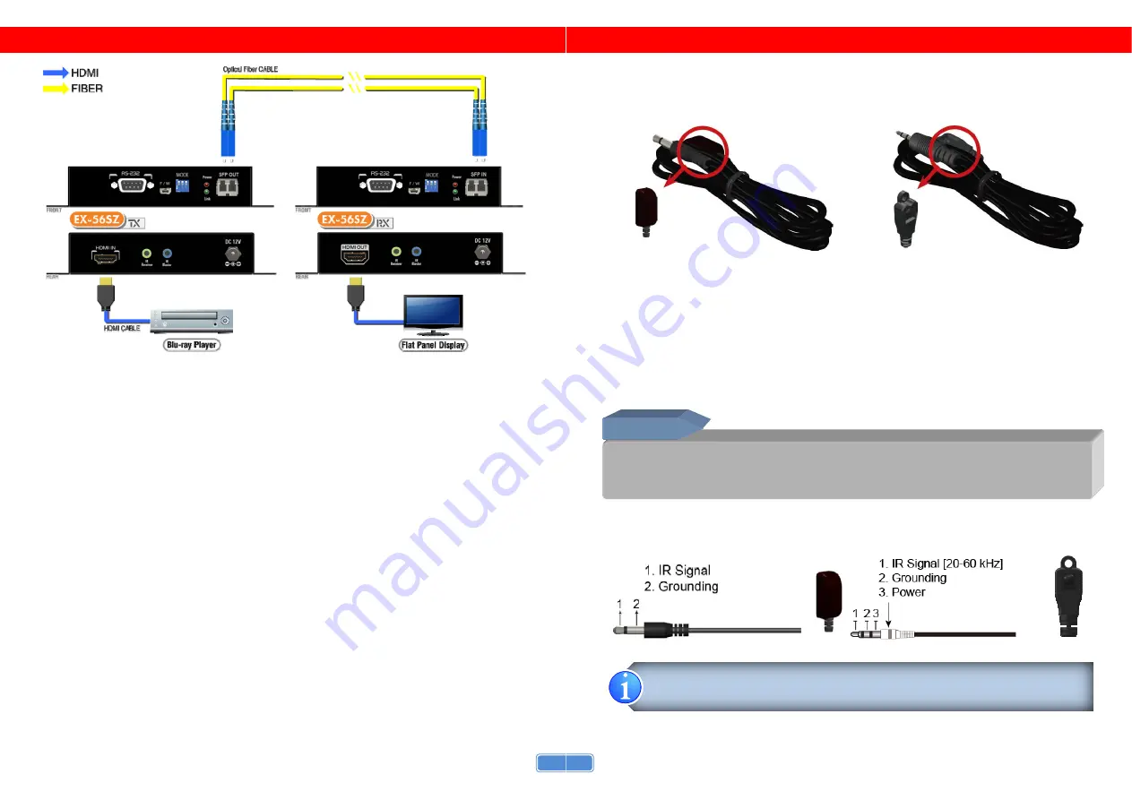 GoMax Electronics EX-56SZ User Manual Download Page 4