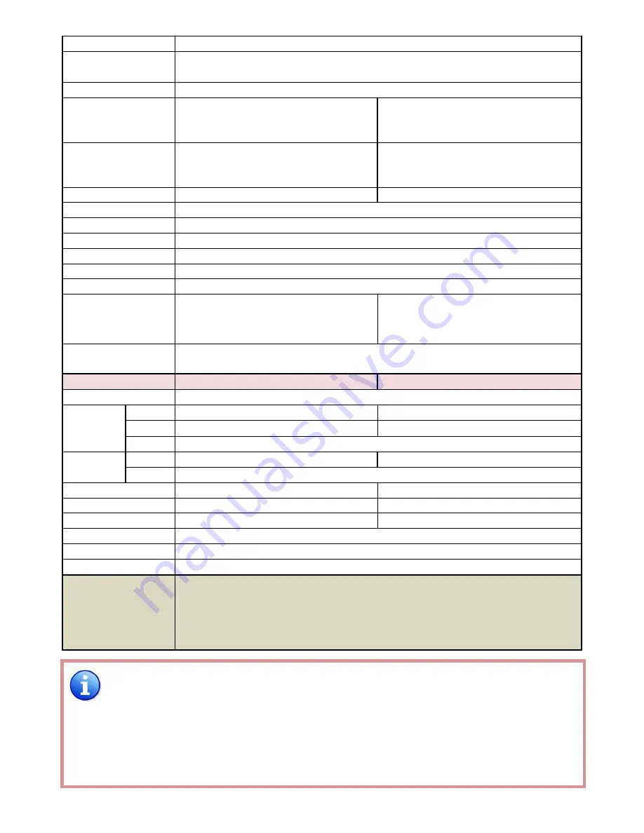 GoMax Electronics MA-5188C User Manual Download Page 5