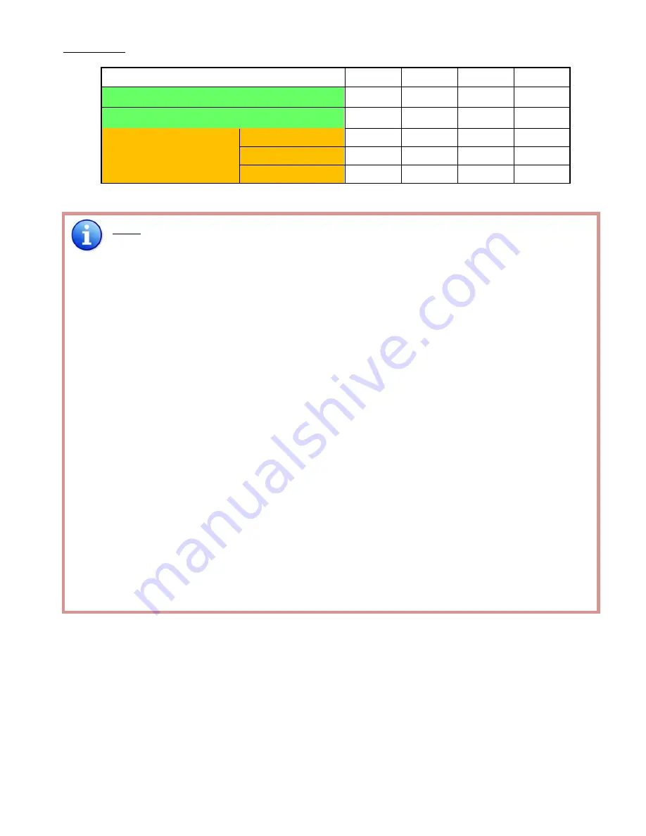 GoMax Electronics MA-5188C User Manual Download Page 9