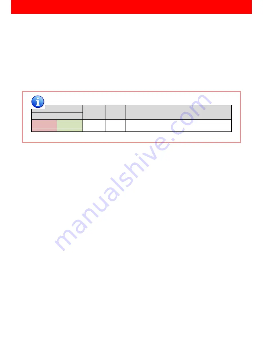 GoMax Electronics MA-5188C User Manual Download Page 19