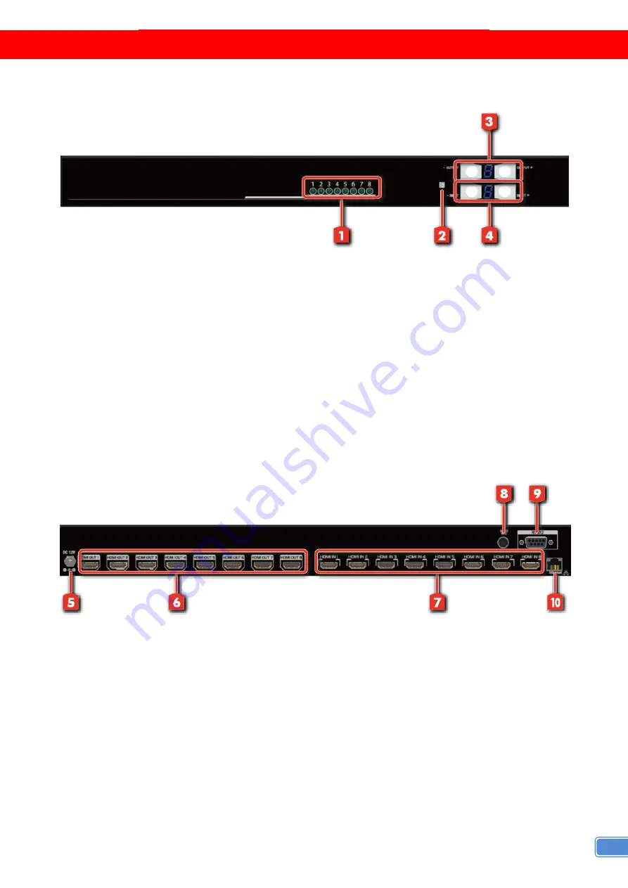 GoMax Electronics MA-5288H User Manual Download Page 5