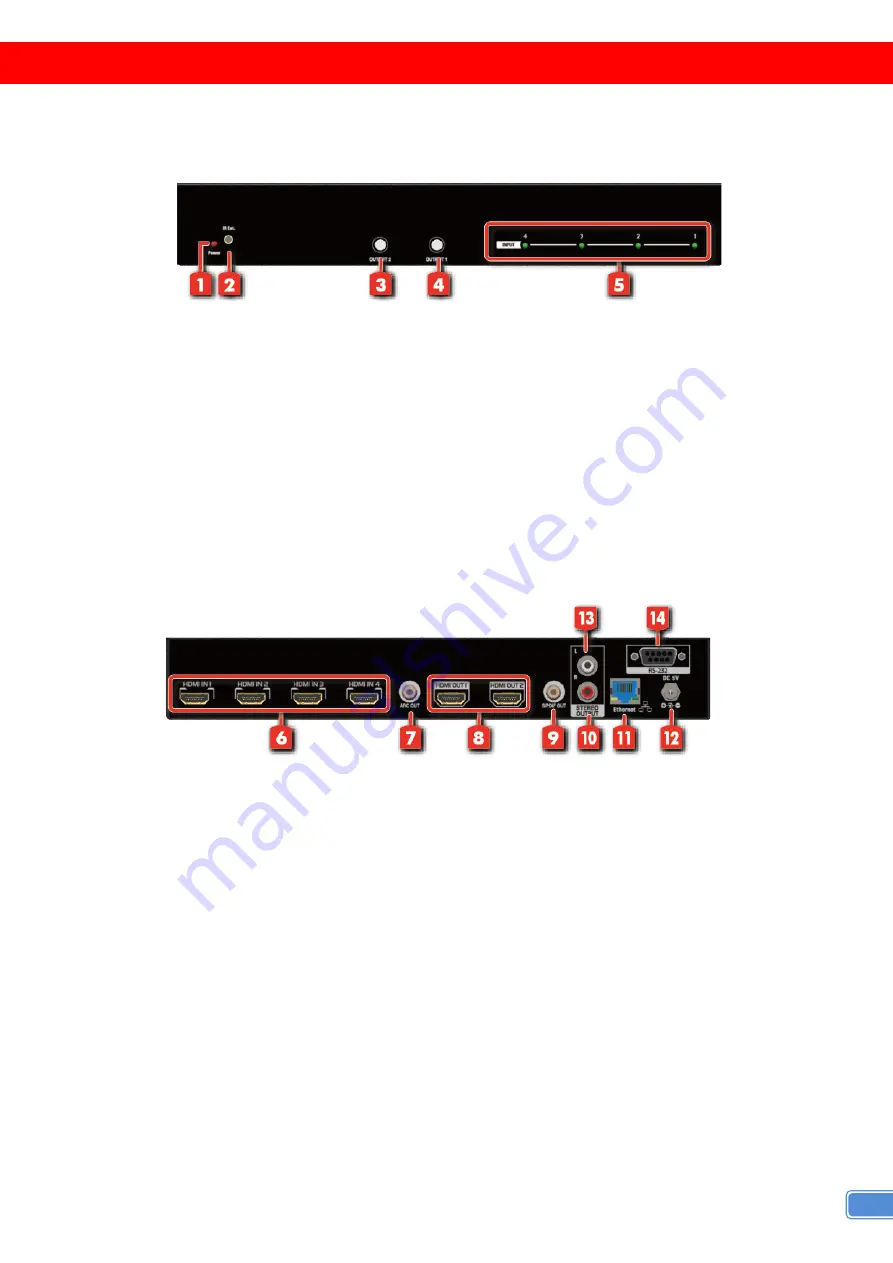 GoMax Electronics MA-5422H User Manual Download Page 5