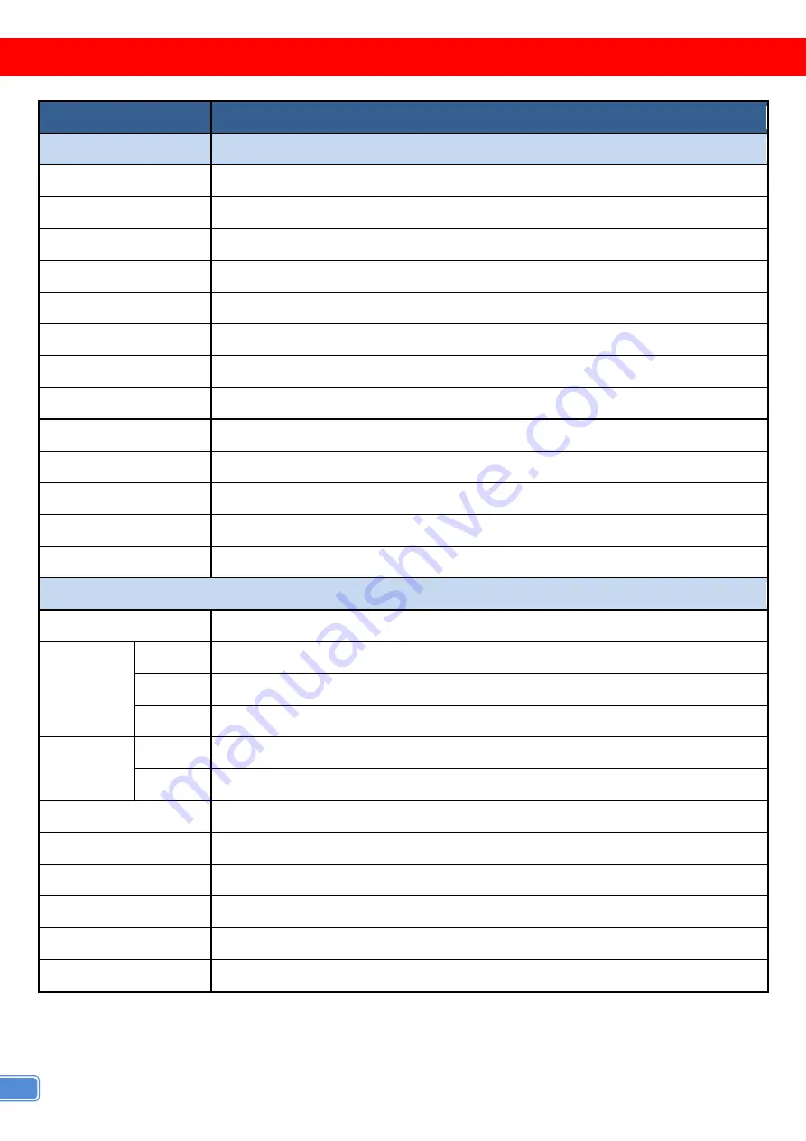 GoMax Electronics MA-5422HR User Manual Download Page 4