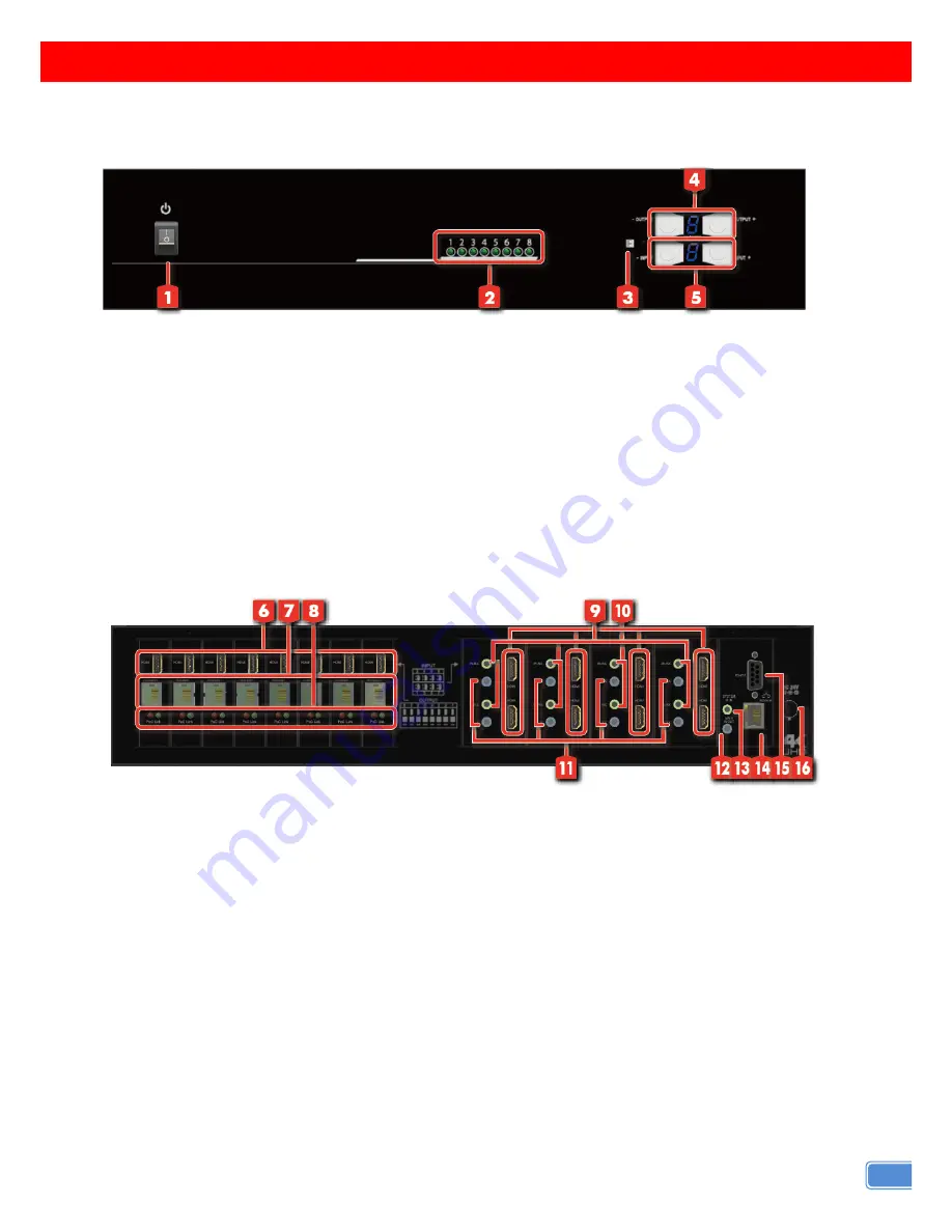 GoMax Electronics MA-5488V2 User Manual Download Page 5