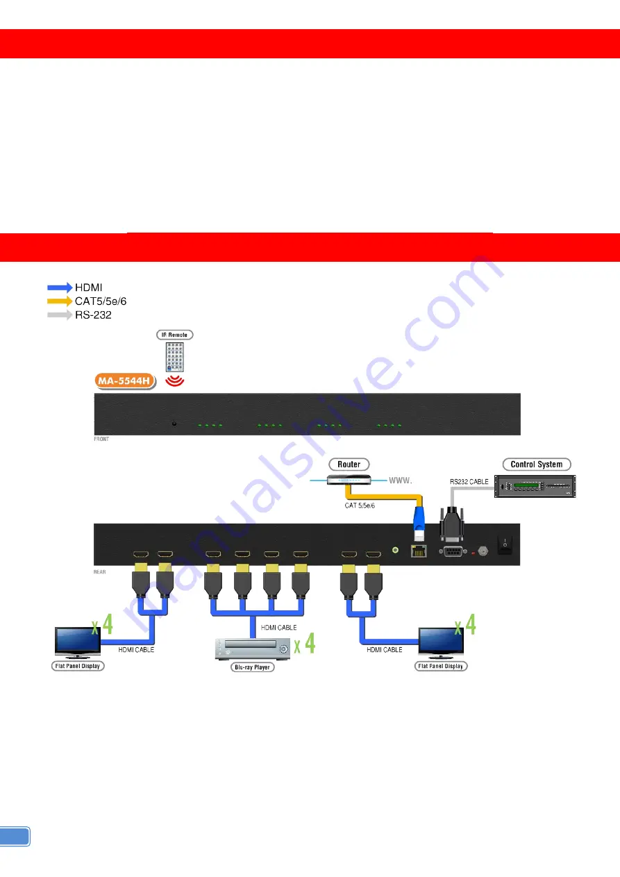 GoMax Electronics MA-5544H Скачать руководство пользователя страница 6