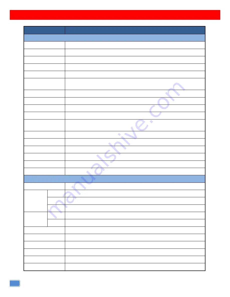 GoMax Electronics SP-5128 User Manual Download Page 4