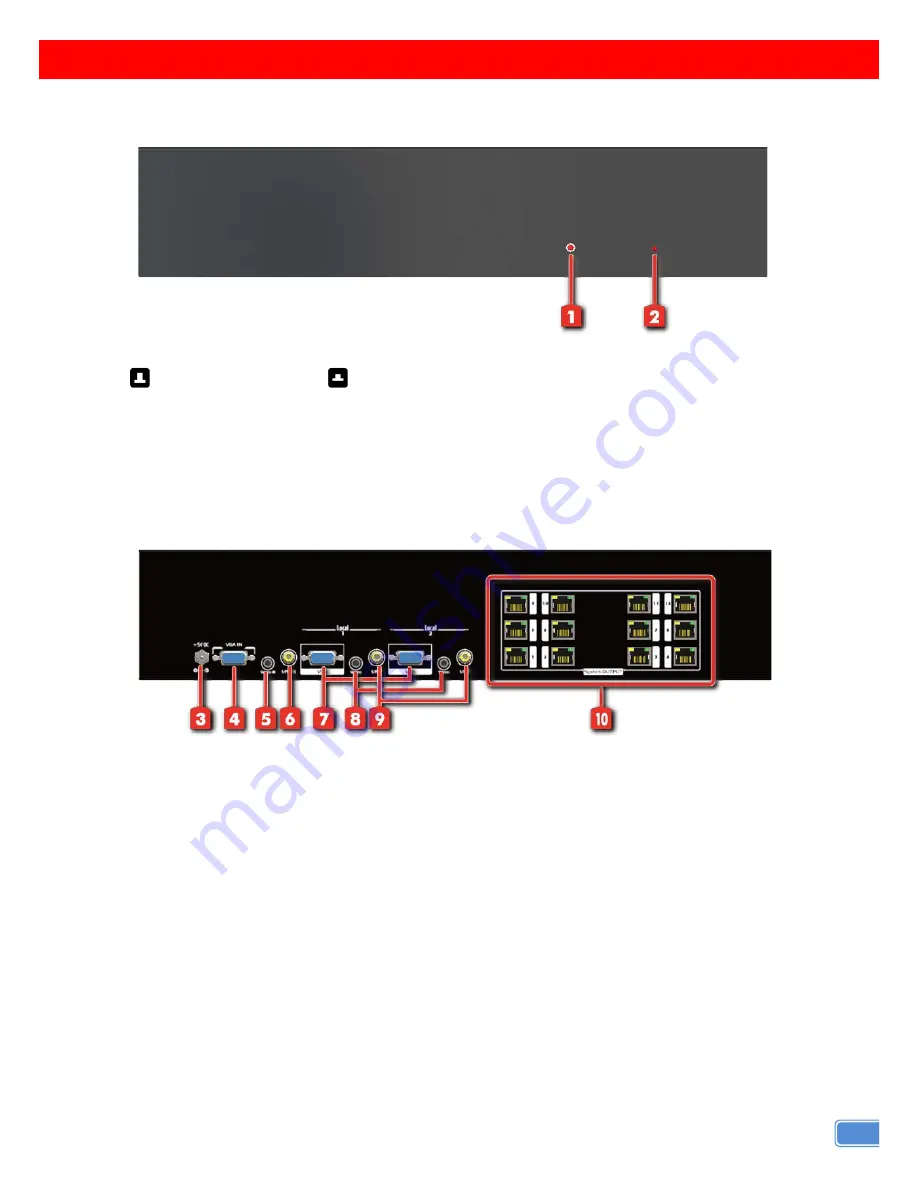 GoMax Electronics SP-9112 Скачать руководство пользователя страница 5