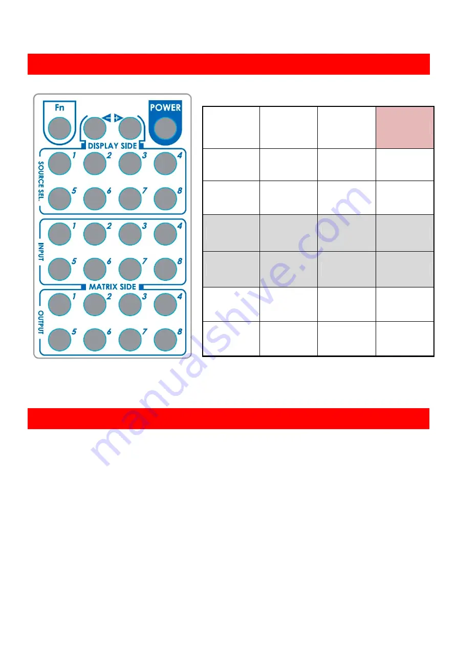 GoMax Electronics SW-3108 User Manual Download Page 7