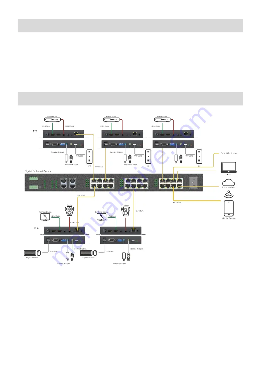 Gomax EX-57EG User Manual Download Page 4