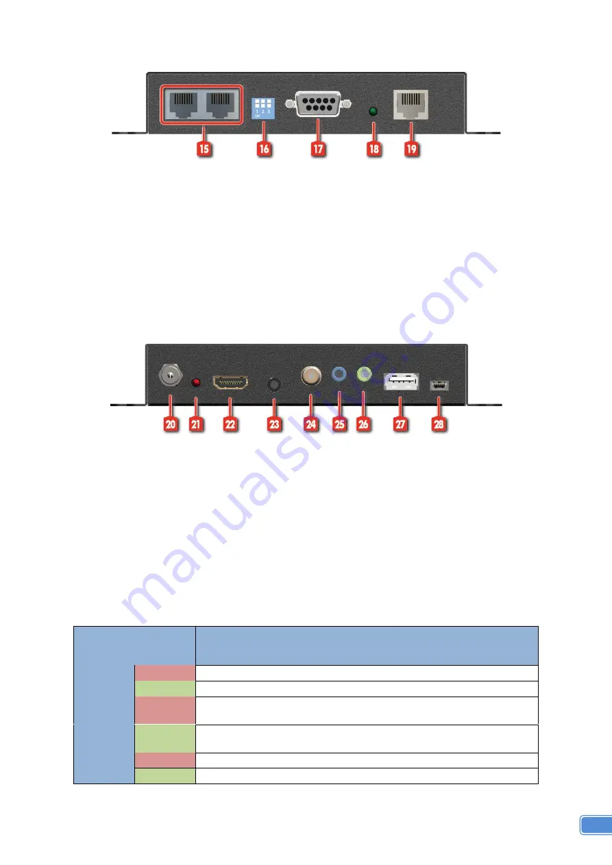 Gomax EX-57V2K-U Скачать руководство пользователя страница 7