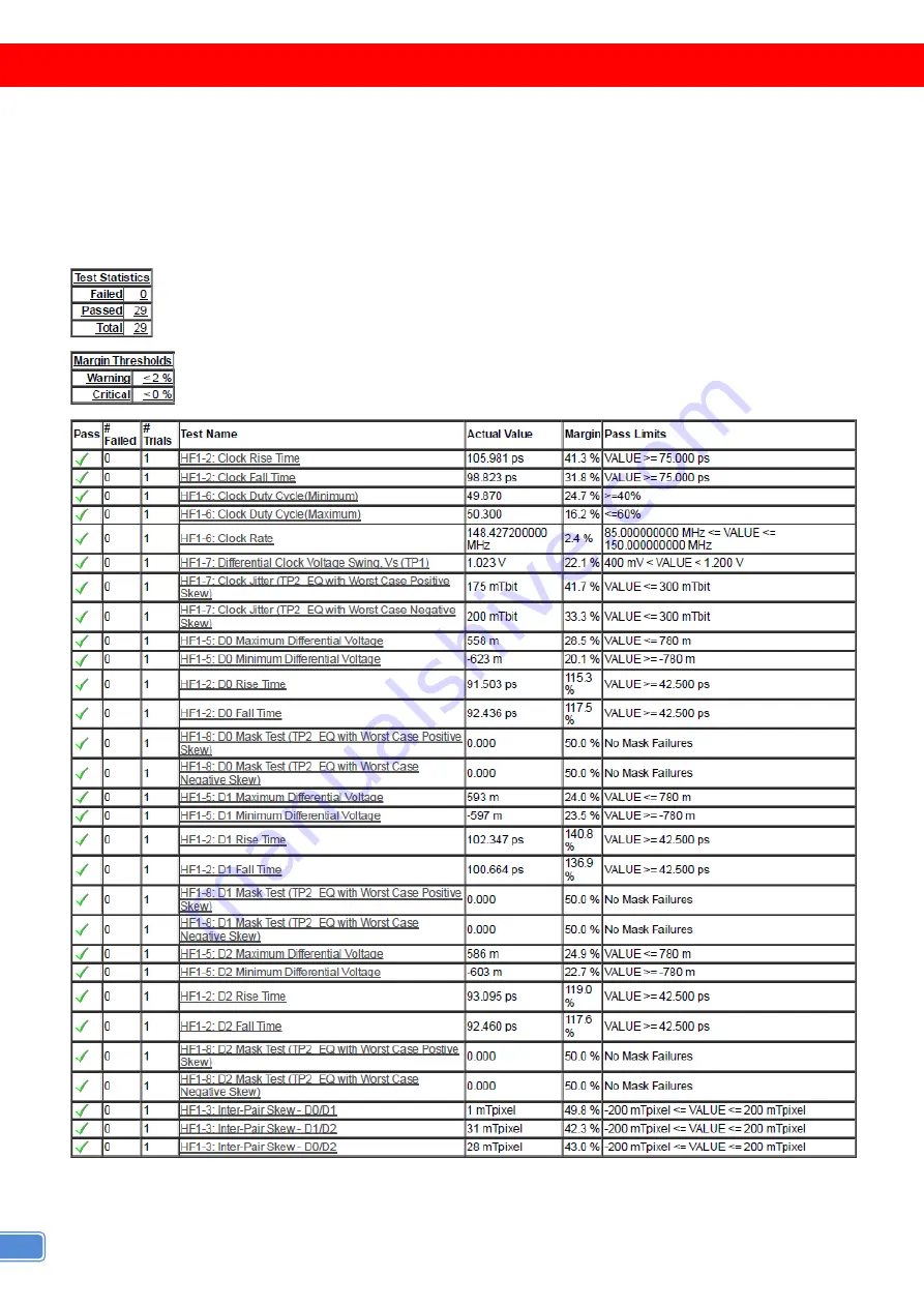 Gomax MS-5005 Скачать руководство пользователя страница 20