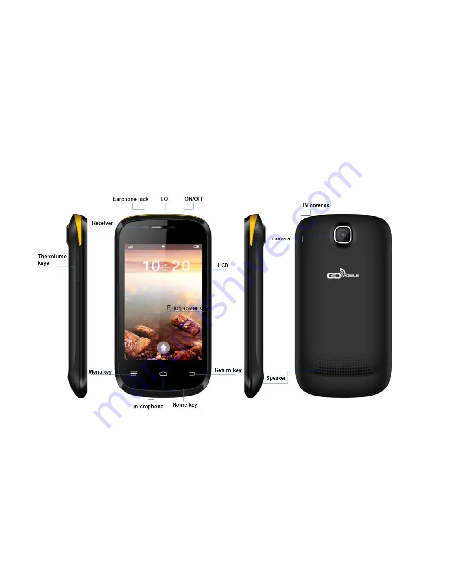 GOMOBILE GO350 Manual Download Page 5