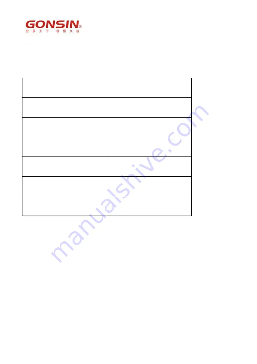 GONSIN GX-DVI0808 User Manual Download Page 5