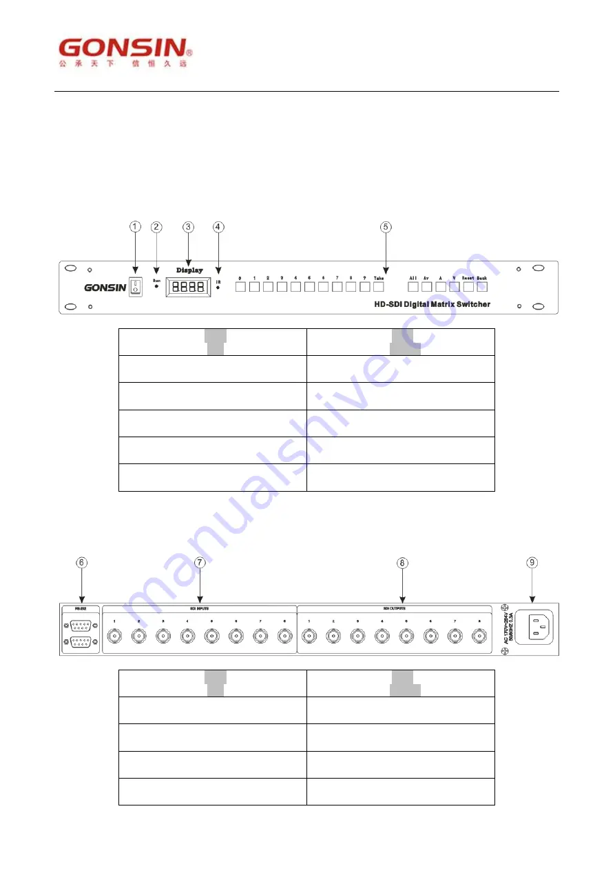 GONSIN GX-DVI0808 User Manual Download Page 9