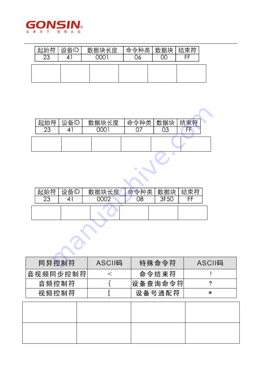 GONSIN GX-DVI0808 User Manual Download Page 23