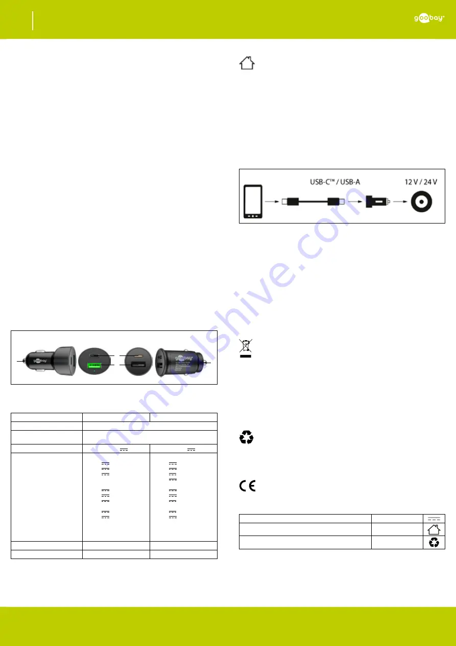 Goobay 39908 User Manual Download Page 3