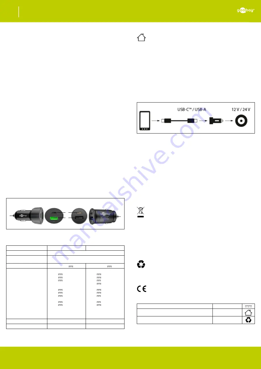 Goobay 39908 Скачать руководство пользователя страница 10