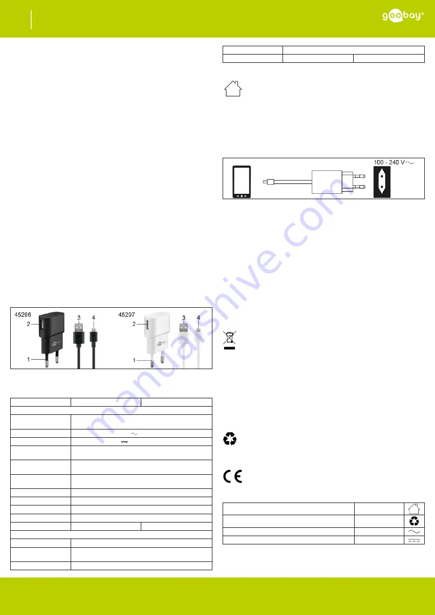 Goobay 45296 User Manual Download Page 5