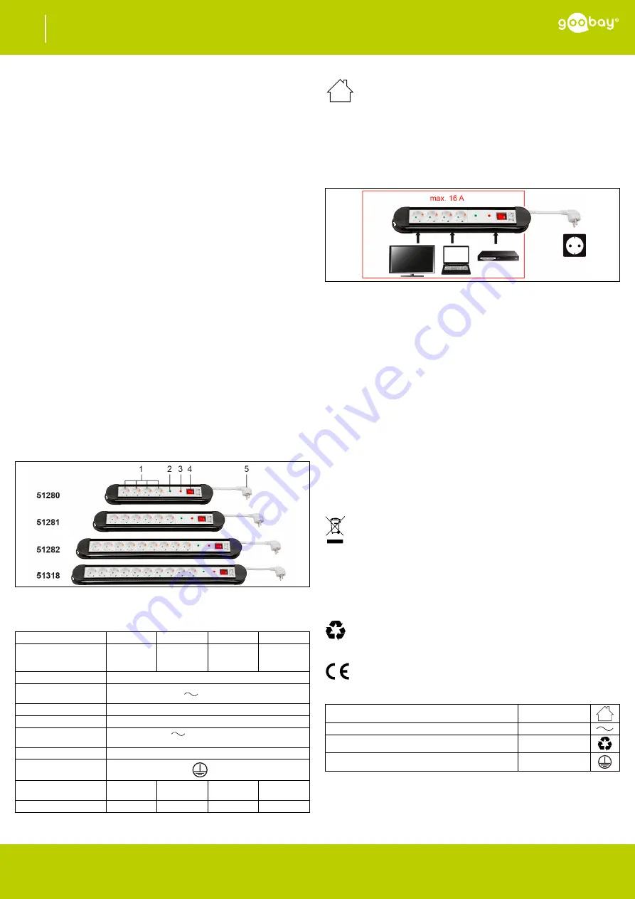 Goobay 51280 User Manual Download Page 1