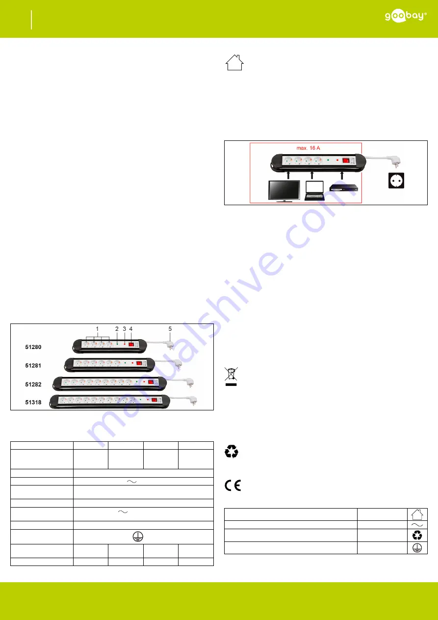 Goobay 51280 Скачать руководство пользователя страница 3