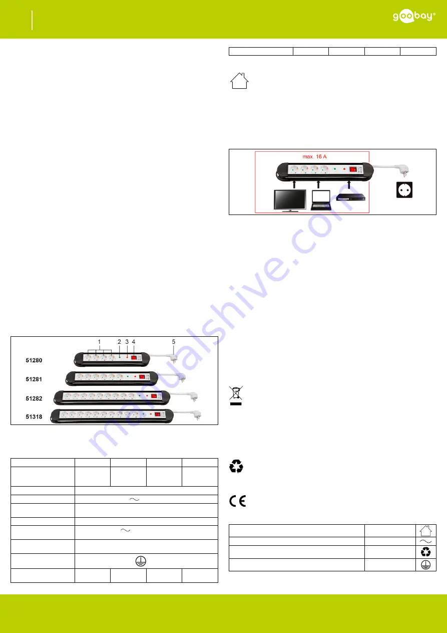 Goobay 51280 Скачать руководство пользователя страница 5