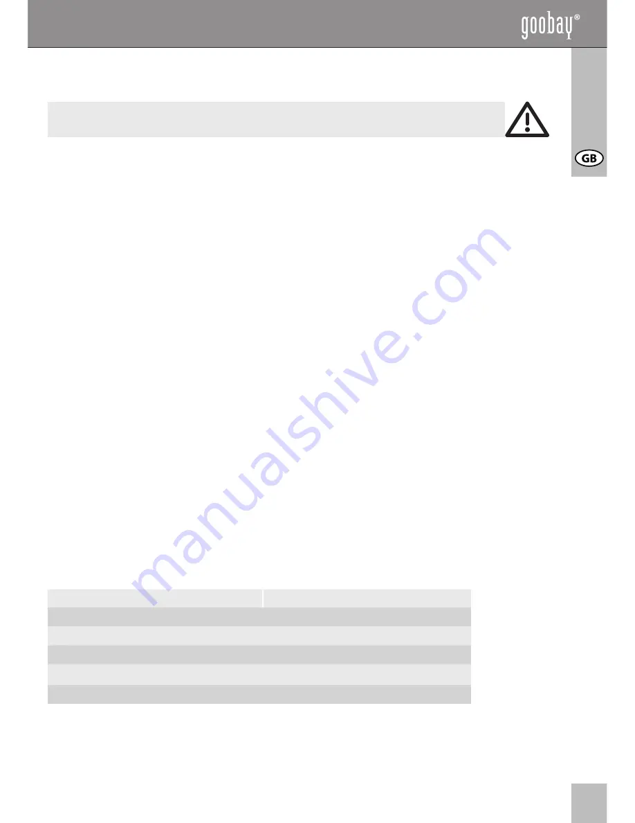 Goobay 54785 Manual Download Page 9