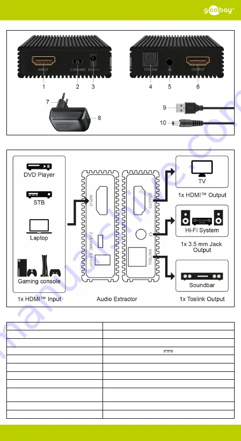 Goobay 58477 Manual Download Page 11