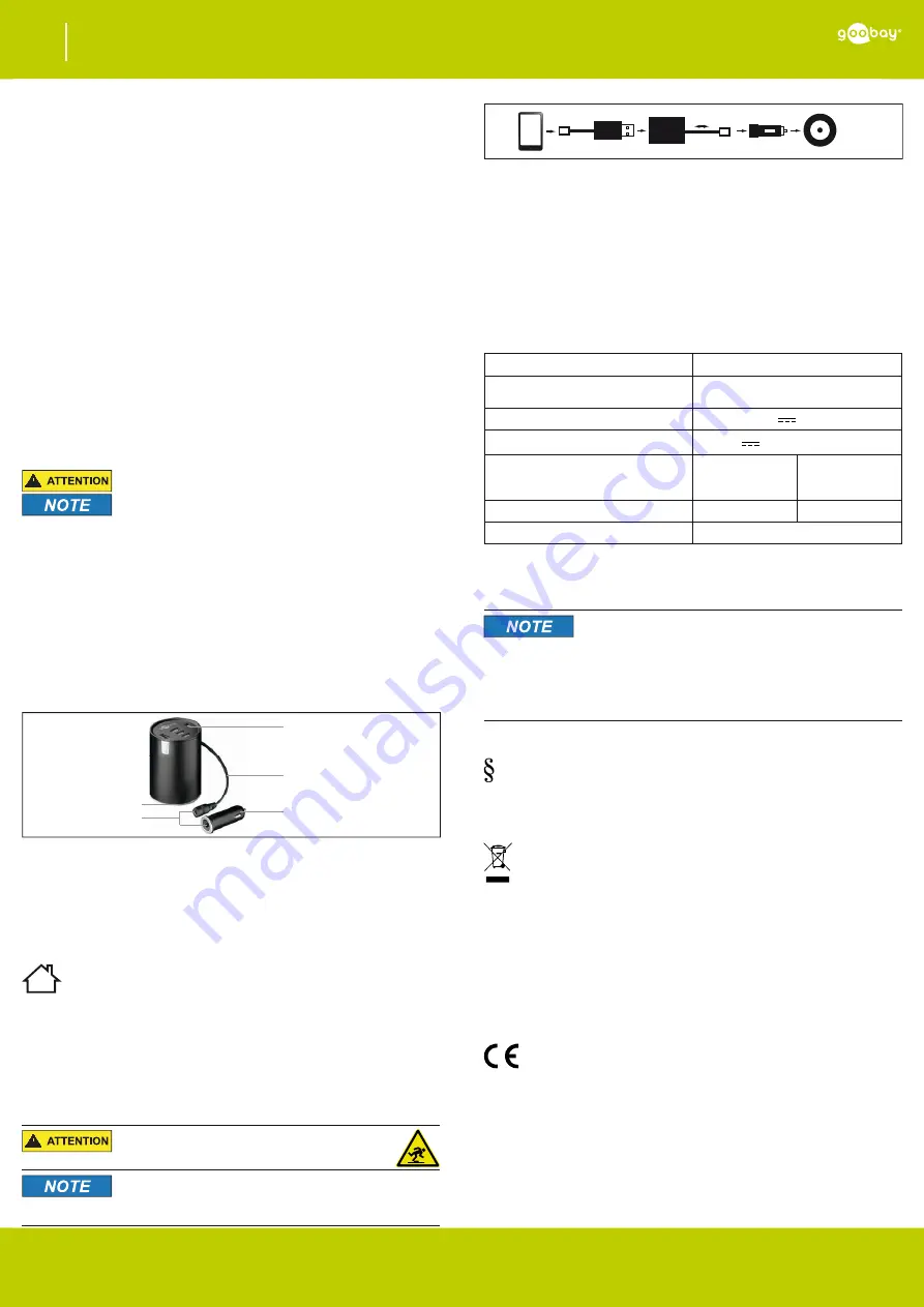 Goobay 58846 User Manual Download Page 3